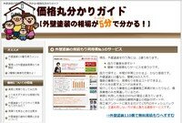 外壁塗装の相場が5分で分かる!価格丸分かりガイド
